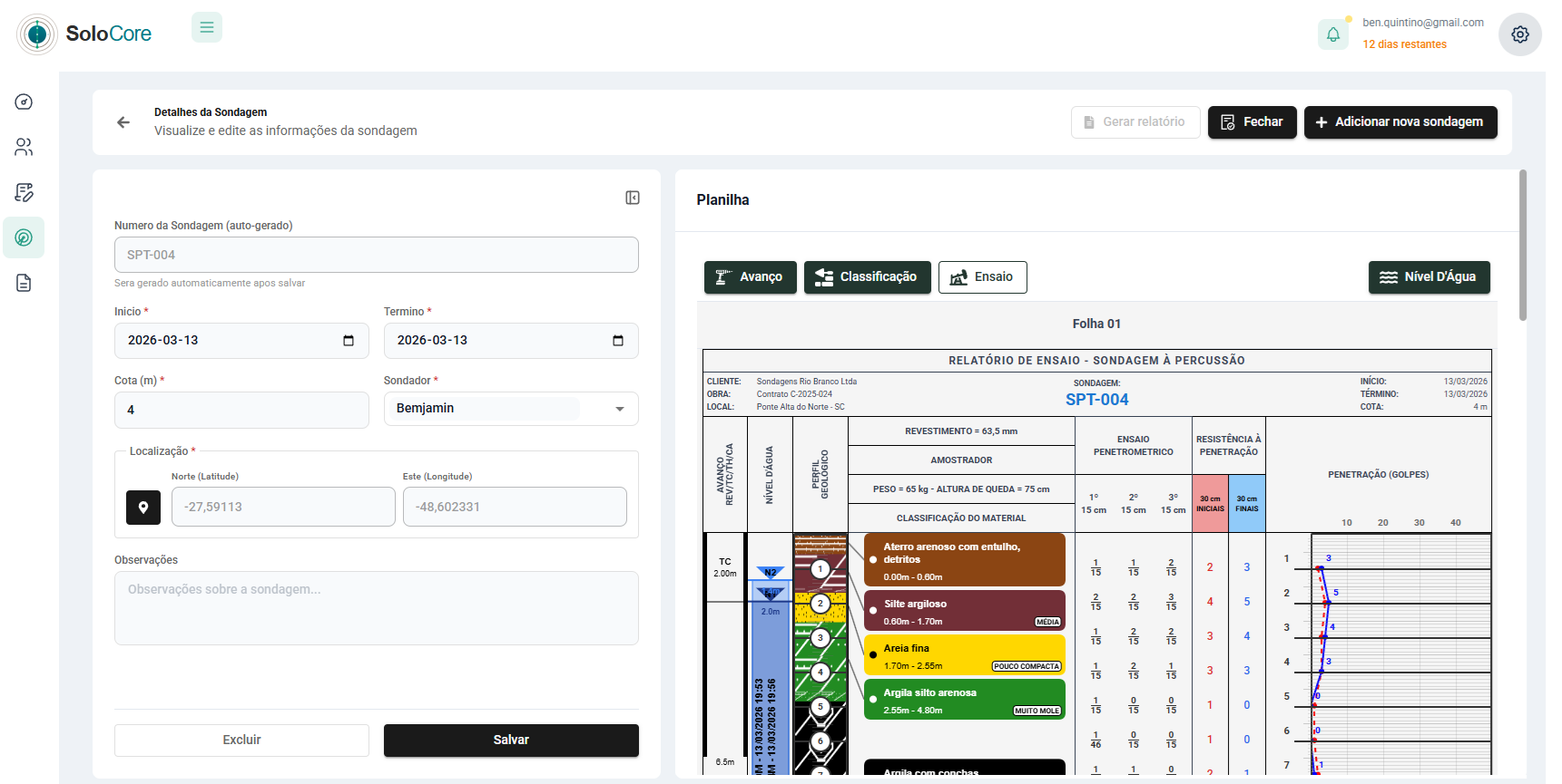 Planilha de Sondagem